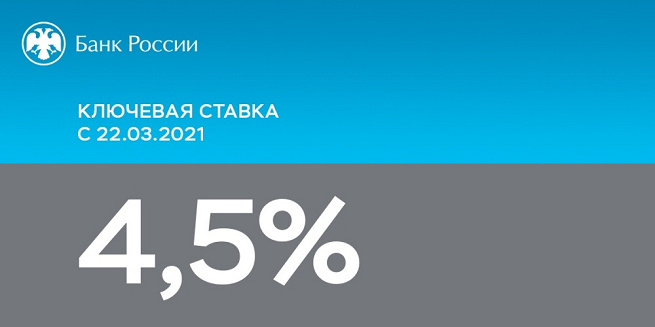 Центробанк России повысил ключевую ставку впервые с 2018 года