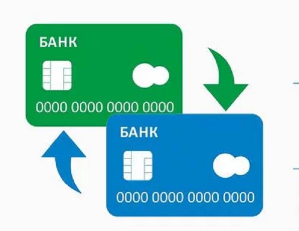 Перевод с карты на карту через систему контакт