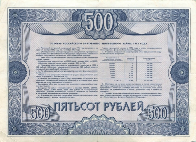 Осаго в ссср
