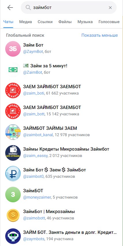 ЗаймБот (робот займов): что это такое, как работает, причины отказа, отзывы и подборка лучших роботов