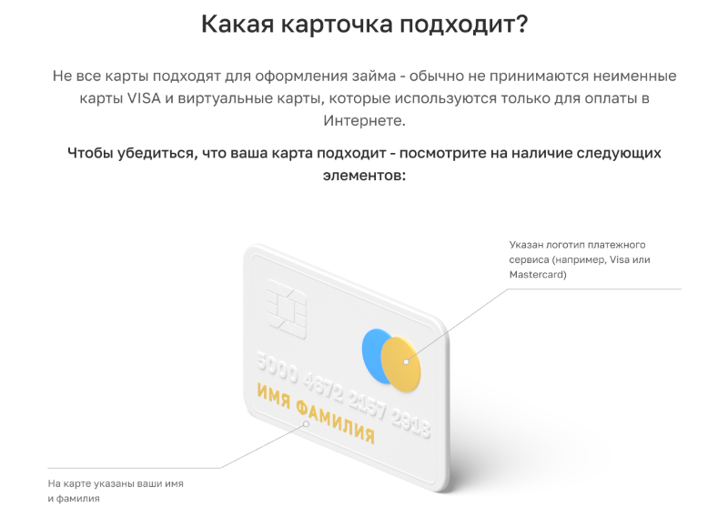 Займ через интернет с переводом на карту как взять кредит 60000 рублей